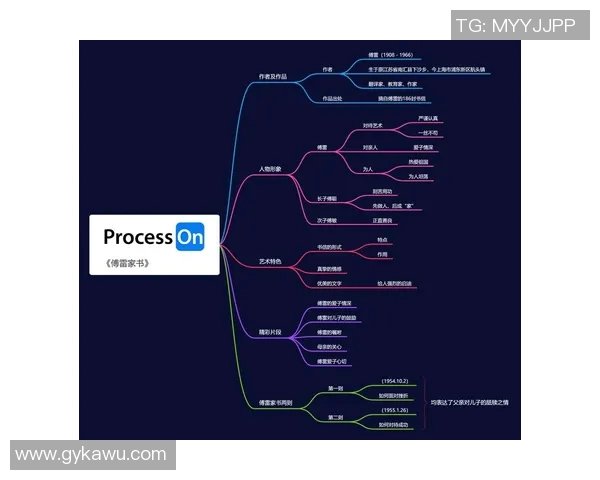纪玉杰的奋斗历程与人生哲学探索：从平凡到卓越的心路历程